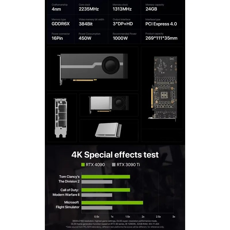 Graphics Card 24Gb Gddr6X - ホットセール 100%新品 RTX 4090D 24GB GPU