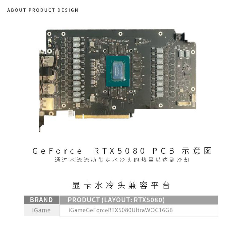Bykski GPU ブロックは、Colorful GeFo - Rtx 5080 16Gb のレビューと価格
