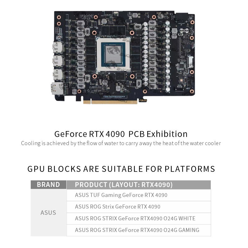 Bykski N-AS4090STRIX-X-V2 /GPU - Rtx 4090 Water Block のレビューと価格