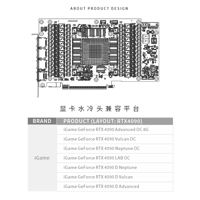 Bykski N-IG4090VXOC-X-V4 GPU ブ - Rtx 4090 Water Block のレビューと価格