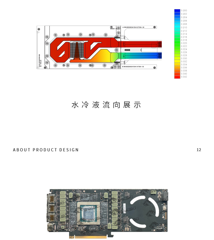 Bykskiメタルデザインウォーターブロックは、次の用途に使 - Rtx 4090 Water Block のレビューと価格