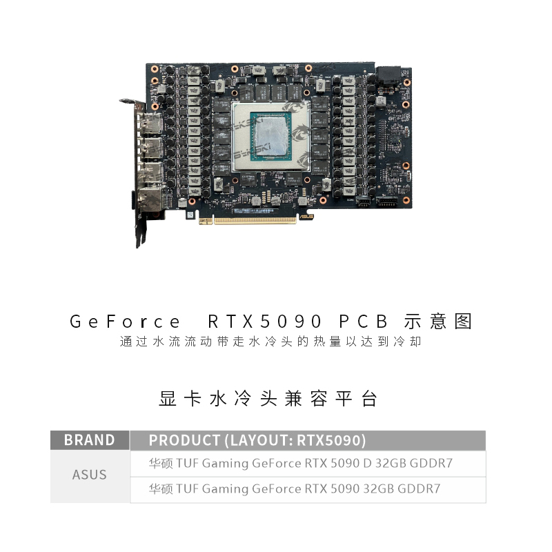 Bykski N-AS5090TUF-X GPU ウォーター - Rtx 5090 32Gb のレビューと価格