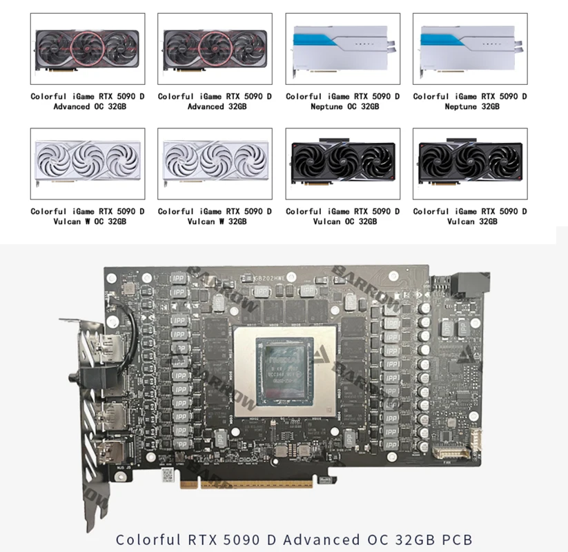 Barrow GPUウォーターブロックは、Colorful  - Rtx 5090 32Gb のレビューと価格