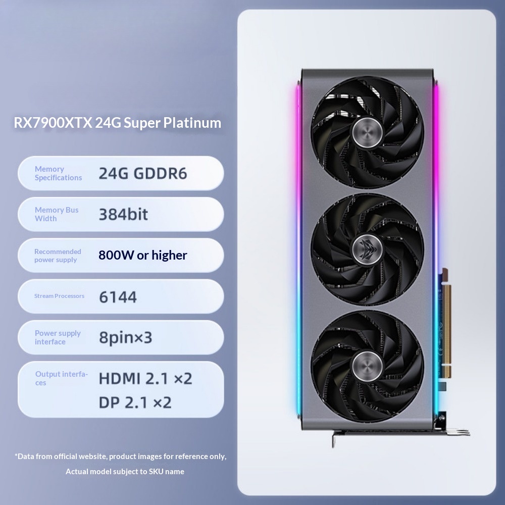 Radeon RX 7900 XTX 24GB GDDR6  - Rx 7900 Xtx 24Gb のレビューと価格
