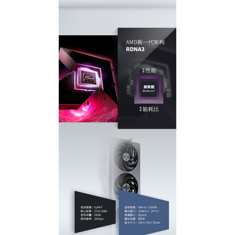 Radeon RX 7900 XTX 24GB GDDR6  - Rx 7900 Xtx 24Gb のレビューと価格