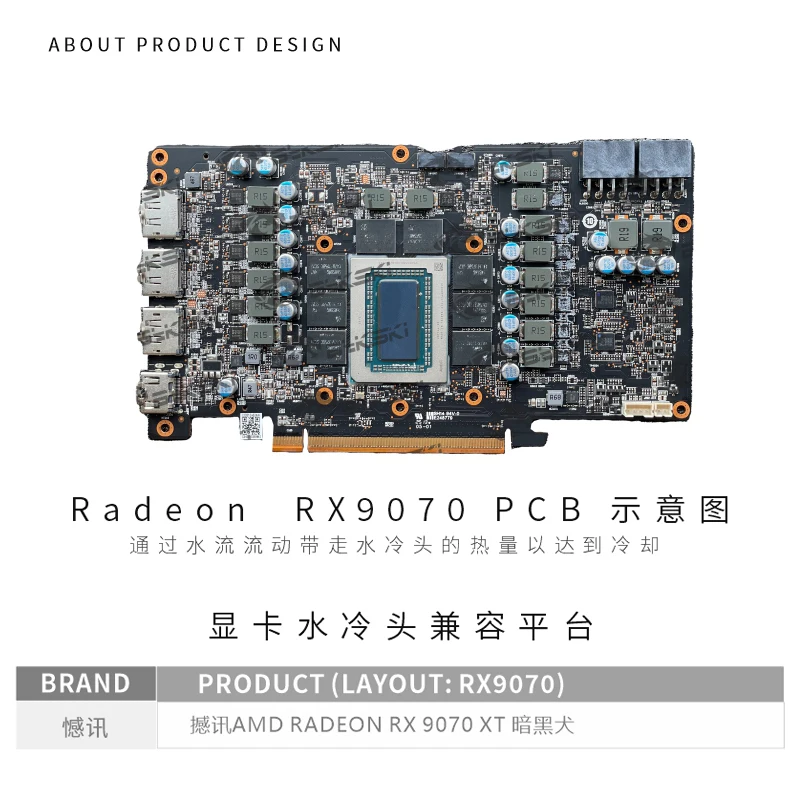 Bykski A-PC9070XT-X GPU ブロック使用 - Rx 9070 Xt のレビューと価格