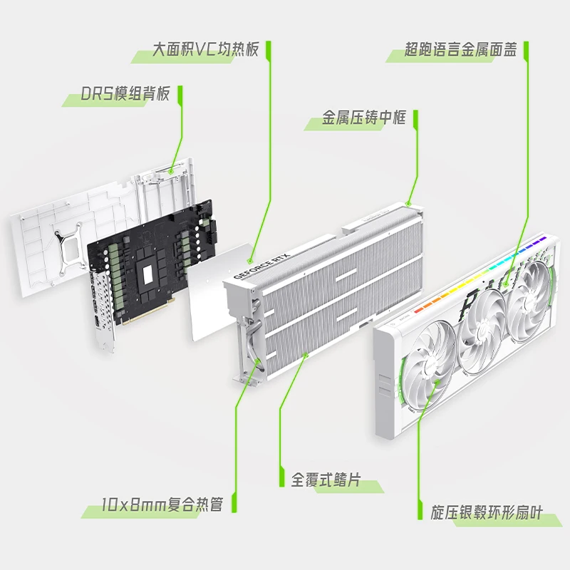 GeForce RTX 5080 OC 16GB ホワイトス - Rtx 5080 16Gb のレビューと価格