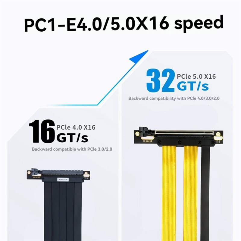GPU延長ケーブル-Pcie 5.0 X16ライザーケーブル - Pcie 5.0 Gpu Riser Cable のレビューと価格